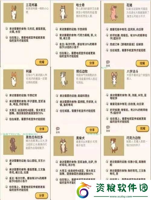 動物餐廳冬季限定客人冊兒的解鎖攻略及獲取指南