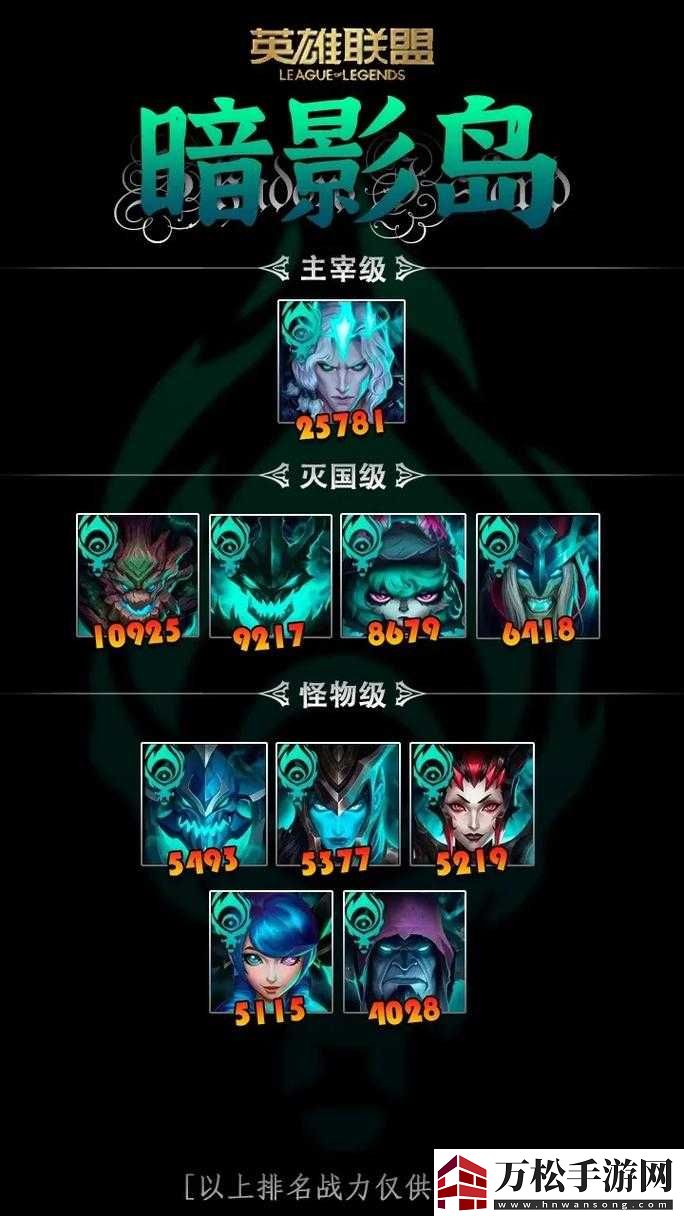 魔獸英雄終極之路：50級(jí)后的大后期英雄戰(zhàn)力解析