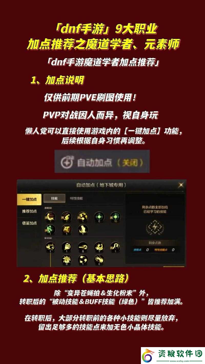 DNF手游：元素師刷圖攻略-最強加點推薦