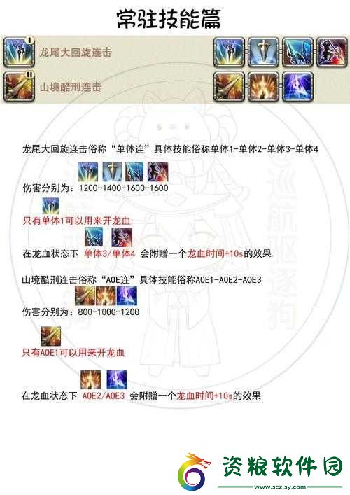ff14龍騎士練級循環(huán)攻略：高效循環(huán)技能加點-打造最強龍騎士戰(zhàn)力