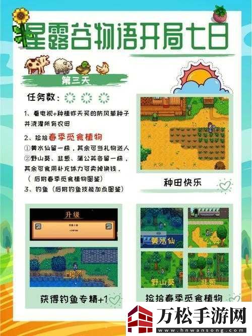 星露谷物語技能加點(diǎn)攻略：全面解析與實(shí)用建議