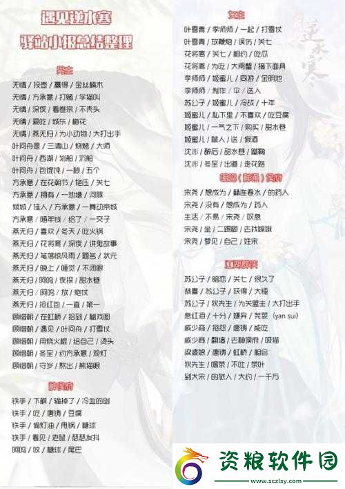 遇見逆水寒-8.17-驛站小報(bào)答案攻略：探索江湖的秘密