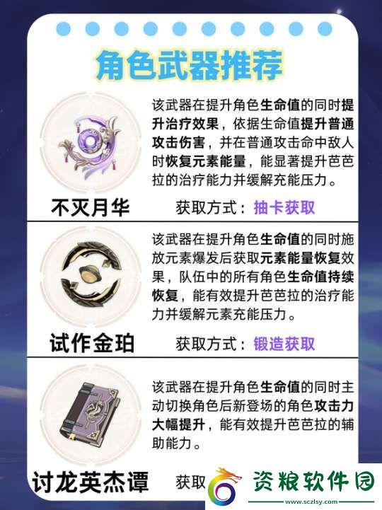 【原神】V5.2攻略