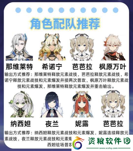 【原神】V5.2攻略