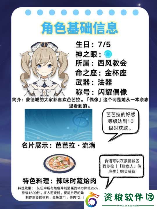 【原神】V5.2攻略