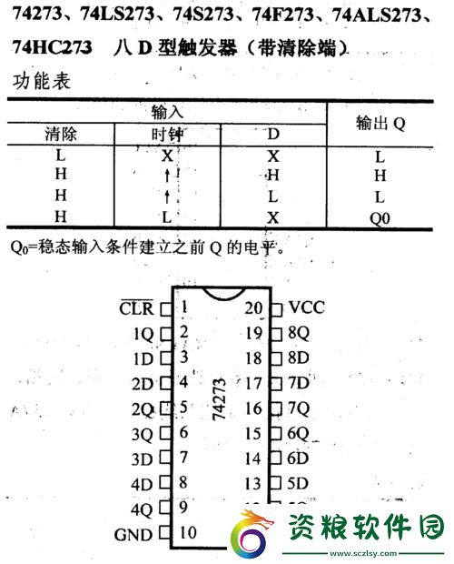 “74273芯片”傳奇：笑談電子世界的“大力士”