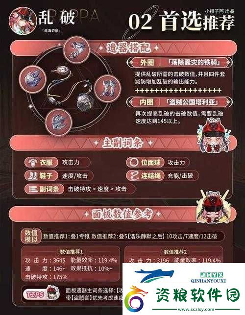 盜墓長生印前期人物培養(yǎng)攻略：從角色選擇到技能提升的全面指南