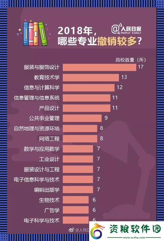 中南大學-AI-專業(yè)的“魔性”探索