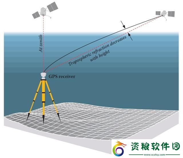 “哎-對(duì)流方程CN格式-你的截?cái)嗾`差怎么還在-”