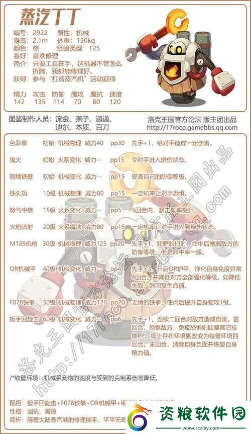 洛克王國(guó)：扳手叮叮技能表詳解與分享