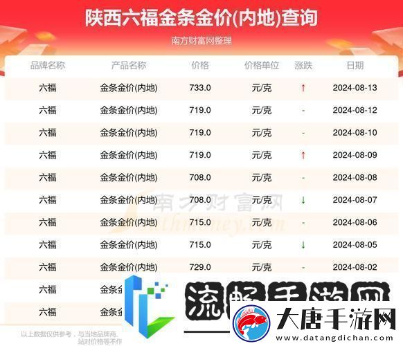 華區(qū)二區(qū)區(qū)別88888金三角-友：深度剖析-竟有如此差異！