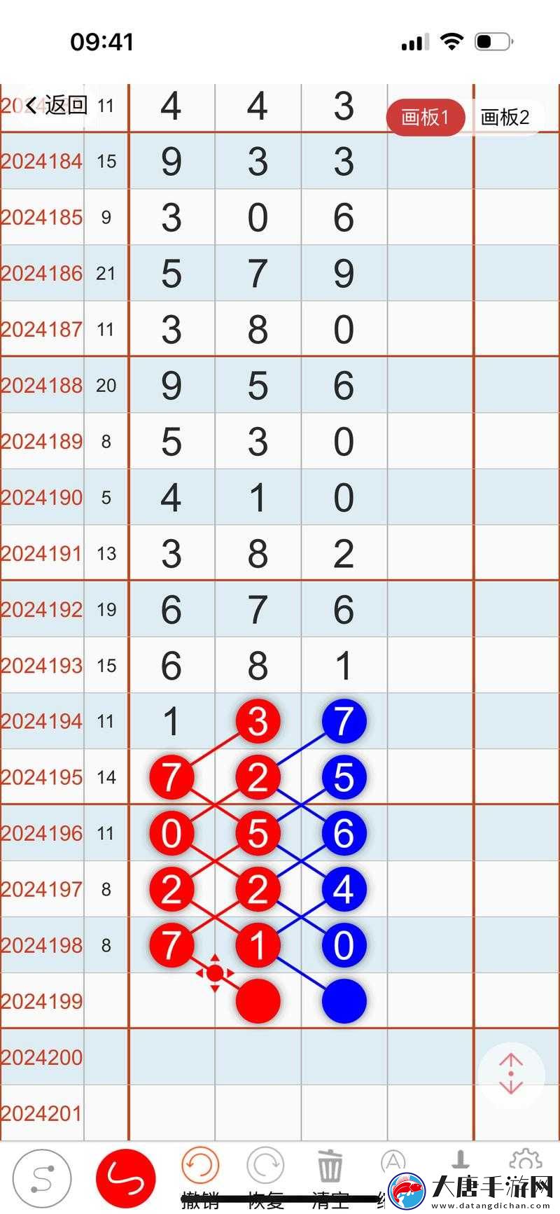 三 D 走勢圖究竟有何奧秘？如何通過它洞察趨勢與規(guī)律？快來一探究竟